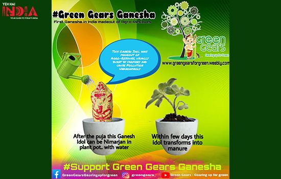 idea behind Ganesha Idols