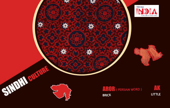 History - Ajrakh