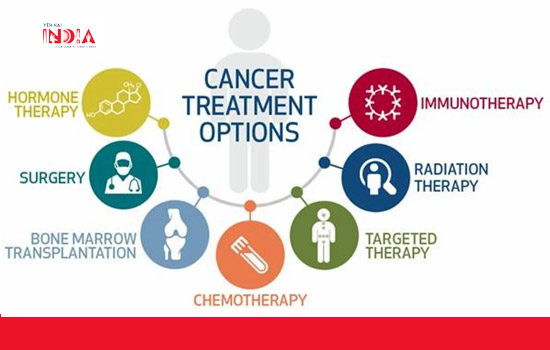 Supporting Cancer Caregivers