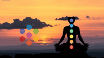 7 Chakras