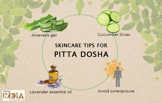 Skincare For Sensitive Skin Or Pitta Dosha