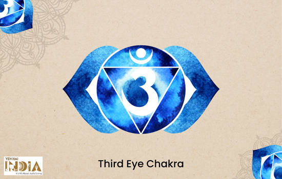 The Third Eye Chakra